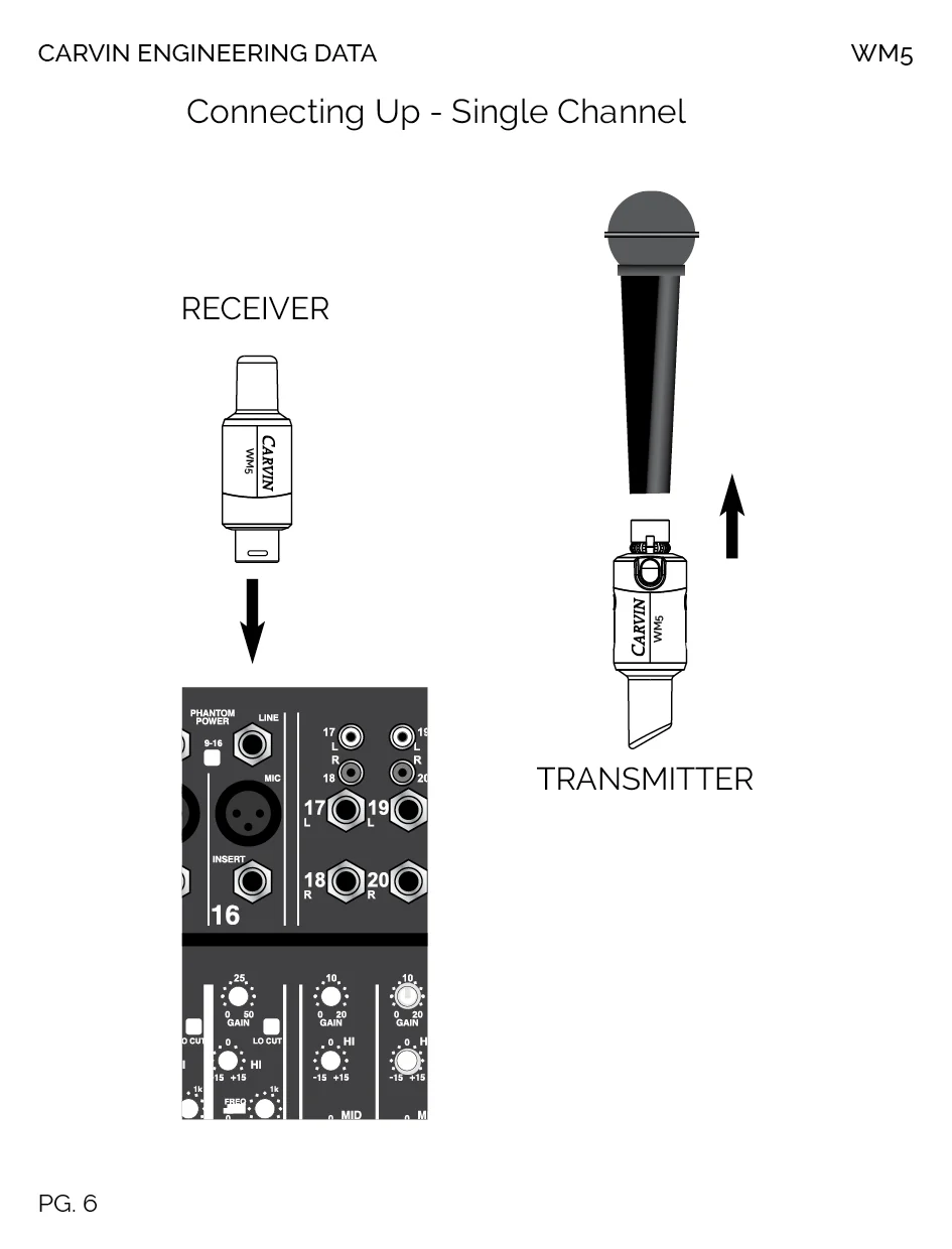 WM5 Wireless Microphone System - Image 5