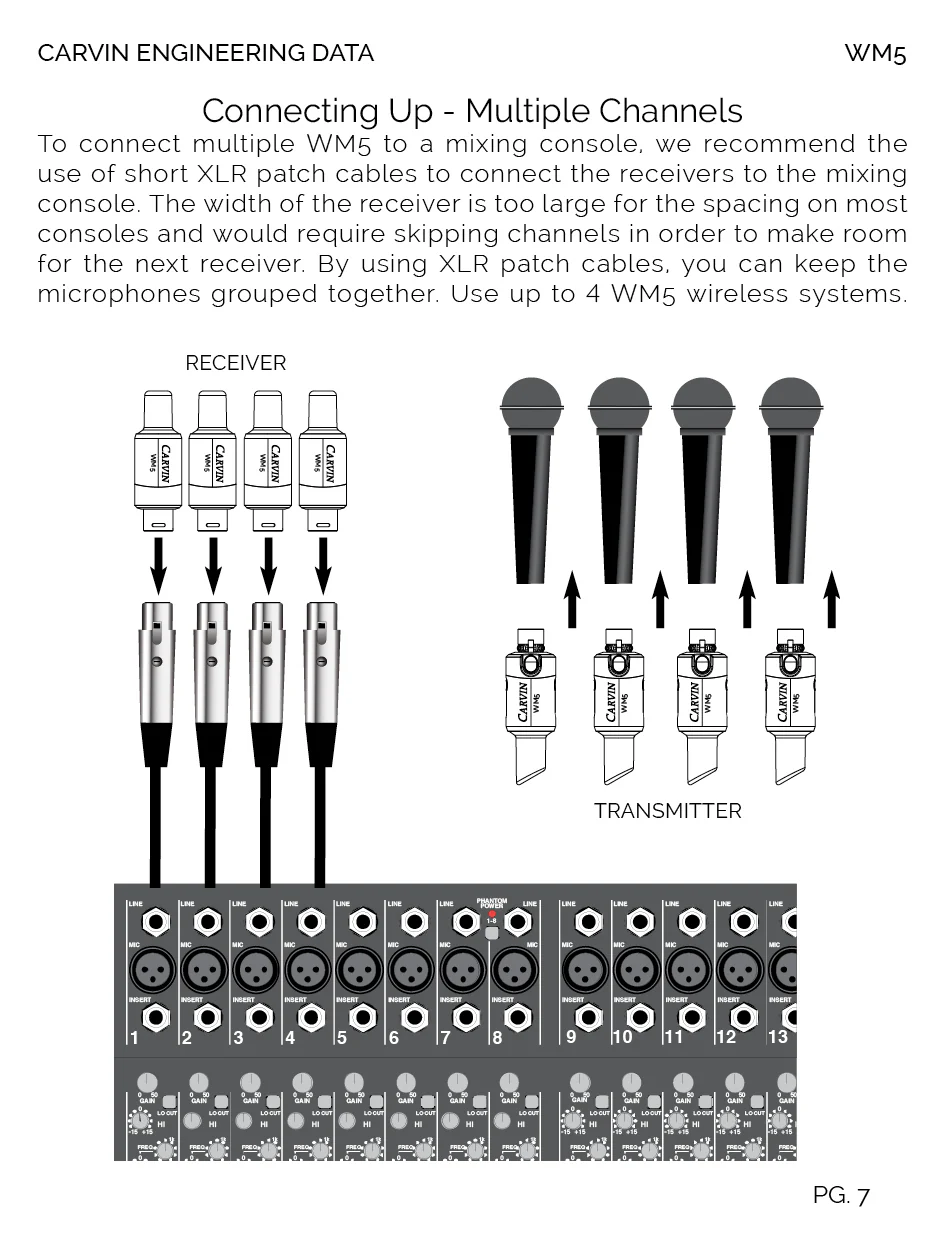 WM5 Wireless Microphone System - Image 7