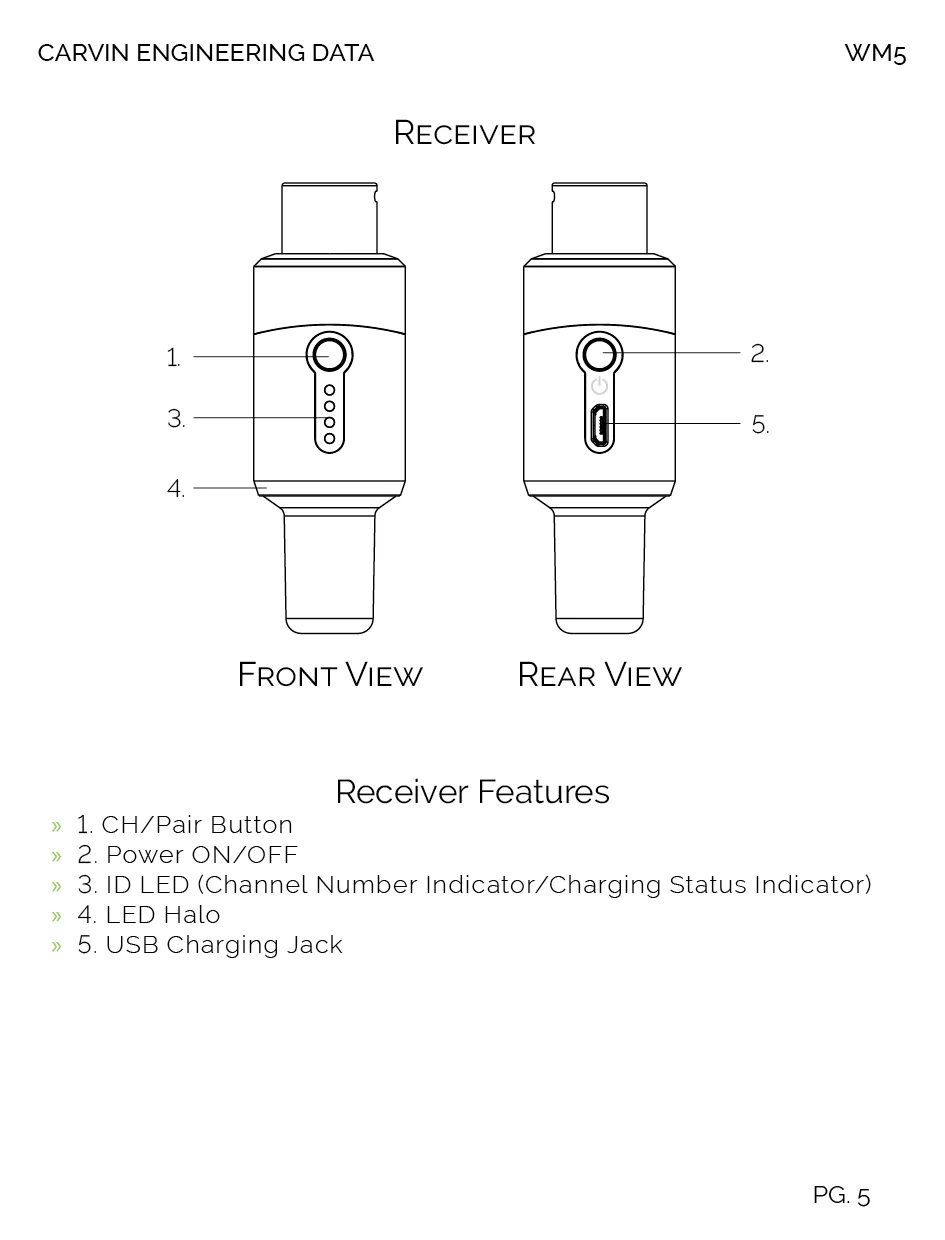 WM5 Wireless Microphone System - Image 8